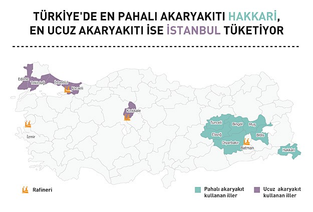 En pahalı benzin Hakkari'de