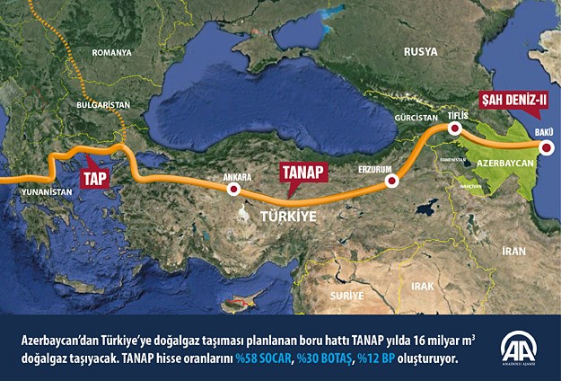 TANAP'a üst düzey koruma
