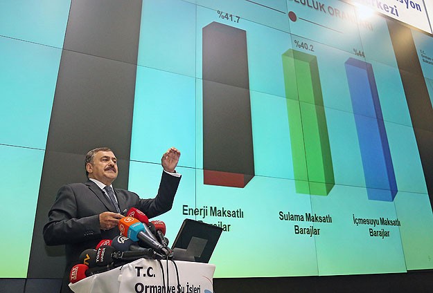 Bu sene su sıkıntısı yok