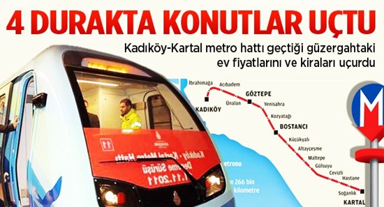 Kadıköy- Kartal Metrosu geçtiği yeri altın yaptı