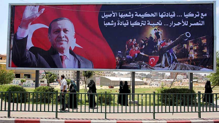Gazze'den Türkiye'ye destek