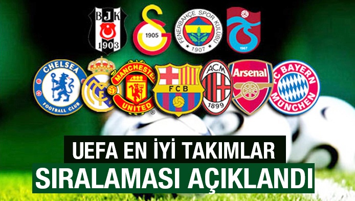 UEFA en iyi takımlar sıralaması açıklandı