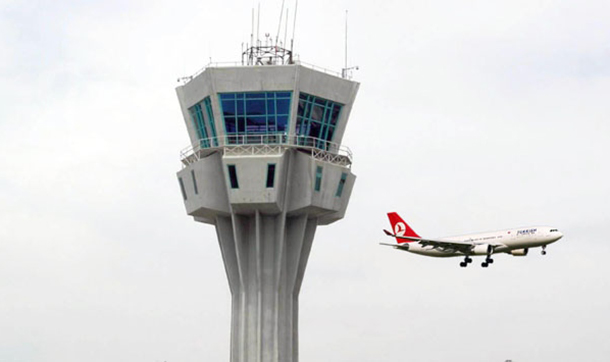 Havada tehlikeli yaklaşma