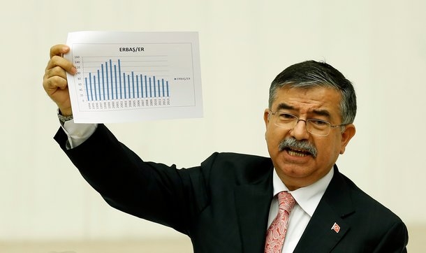 TSK'da 2013 yılında 59 intihar hadisesi yaşandı