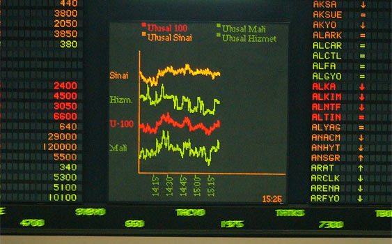Borsa, yüzde 4.6 prim yaptı