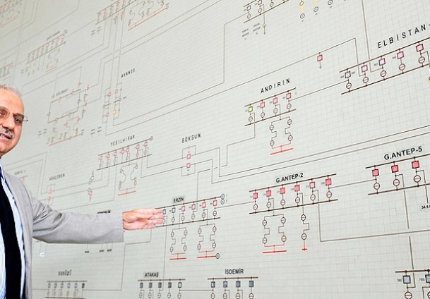 Elektrik sisteminin kalbi Gölbaşı'nda