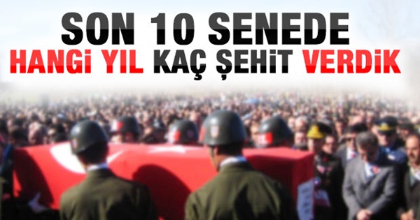 Son 10 senede hangi yıl kaç şehit verdik