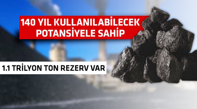 Kömür, petrol ve doğalgazın tahtını sallıyor