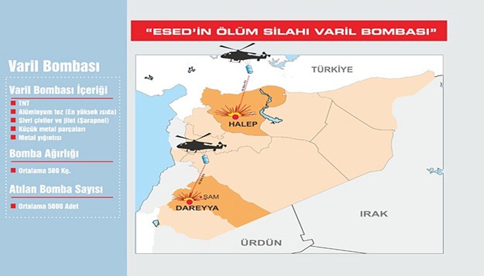 Varil bombaları Halep'i harabeye çevirdi