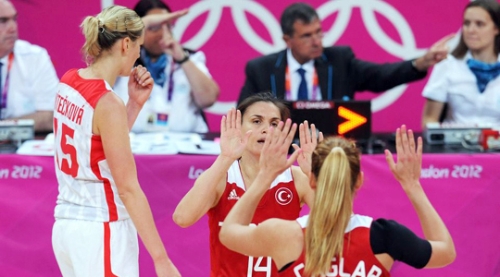 Çek Cumhuriyeti: 57 - Türkiye: 61