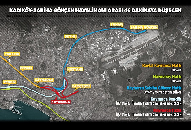 Kadıköy-Sabiha Gökçen Havalimanı arası 46 dakikaya düşecek