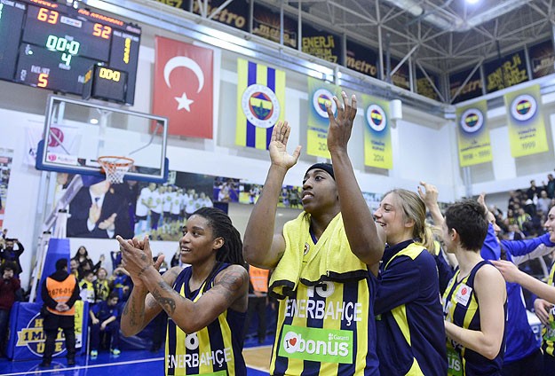 Fenerbahçe potada Dörtlü Final'e yükseldi
