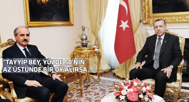 Erdoğan'ın Numan Kurtulmuş hamlesinin perde arkası