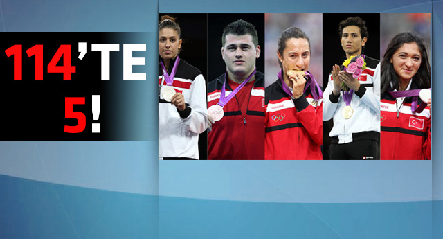İşte Türkiye'nin olimpiyat karnesi!