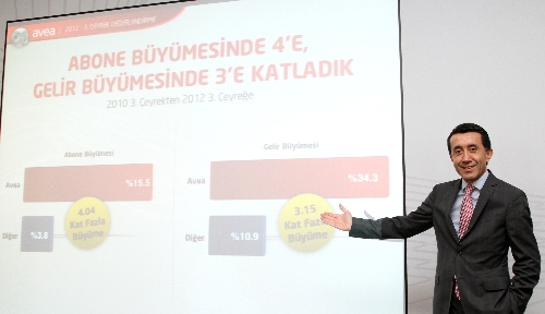 Avea Genel Müdürü Akdemir: Abone sayısı 3 sene içinde 100 milyonu bulur