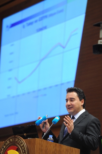 Babacan: Bankacılıkta, Basel 2'den Basel 3'e doğru yola çıktık