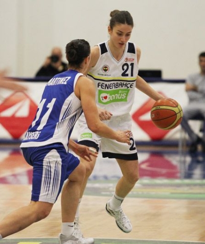 Fenerbahçe: 98 - Kayseri Kaski: 62