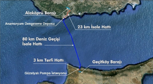 KKTC Su Temin Projesi'nde ilk aşama gerçekleşiyor