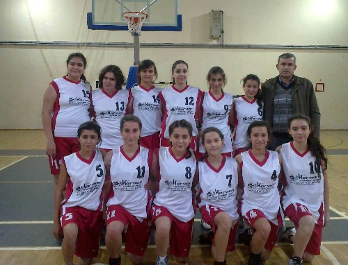 Yıldız Kızlar'dan farklı galibiyet
